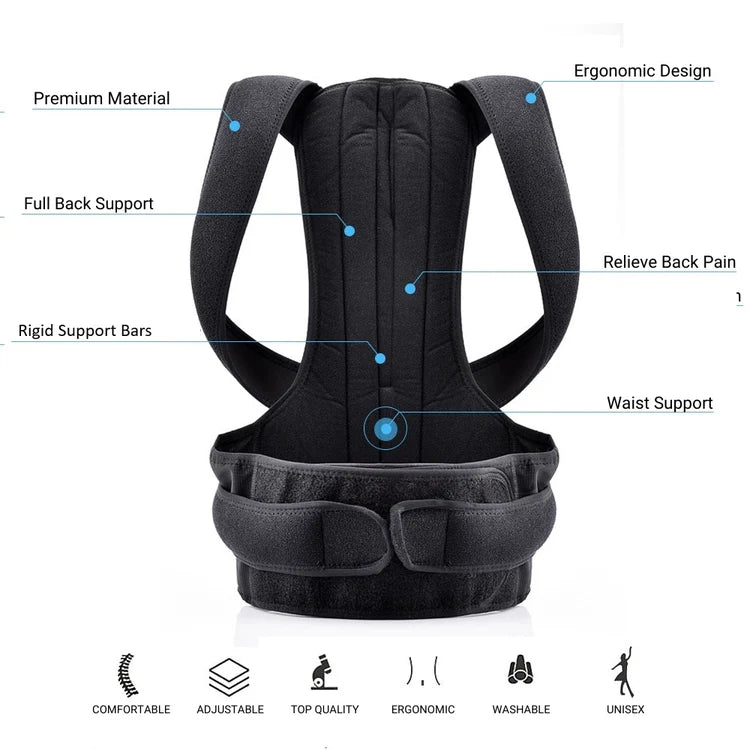 FlexuraAlign™ Posture Support Brace